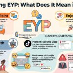 Confused About “EYP”