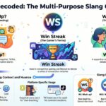 The Real Meaning of WS in Text