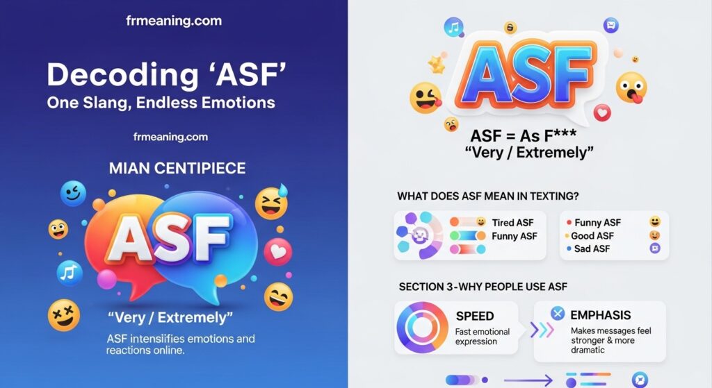What Does ASF Mean