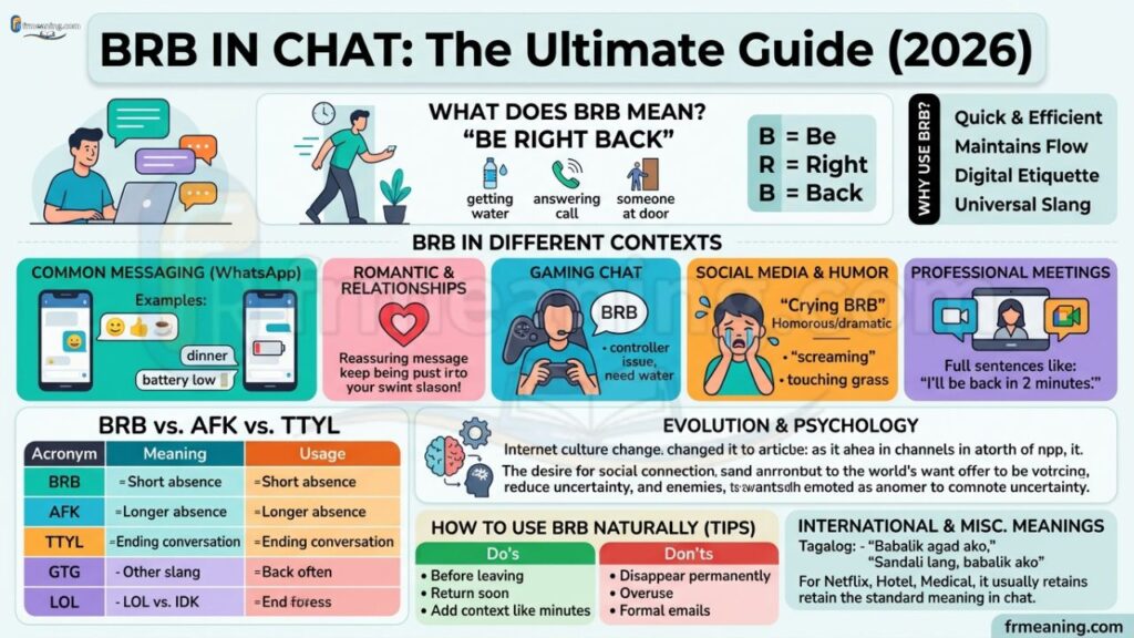 BRB in Chat