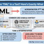 Ever Seen “FML” in a Text