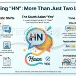 HN Meaning in Text