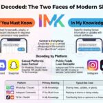IMK Meaning in Text