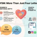 TYSM Meaning in Text