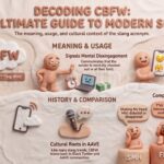 CBFW Meaning Slang
