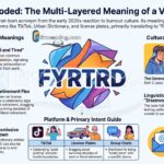 FYRTRD Meaning