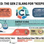 ICL Meaning Explained