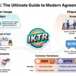 IKTR Meaning