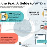 What Do "WYD" and "HYD" Mean