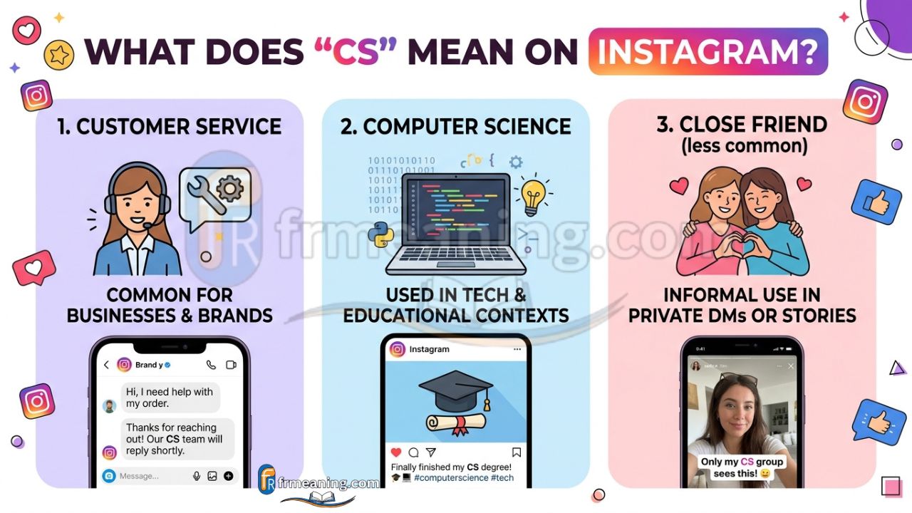 What Does CS Mean in Text Instagram