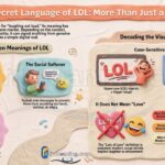 What Does LOL Mean in a Text