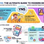 YNS Meaning Explained