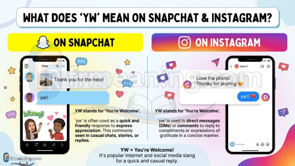 YW Meaning on Snapchat and Instagram