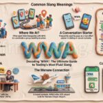 wwa meaning in text