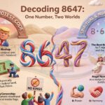 8647 Meaning