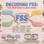 FSS on Snapchat
